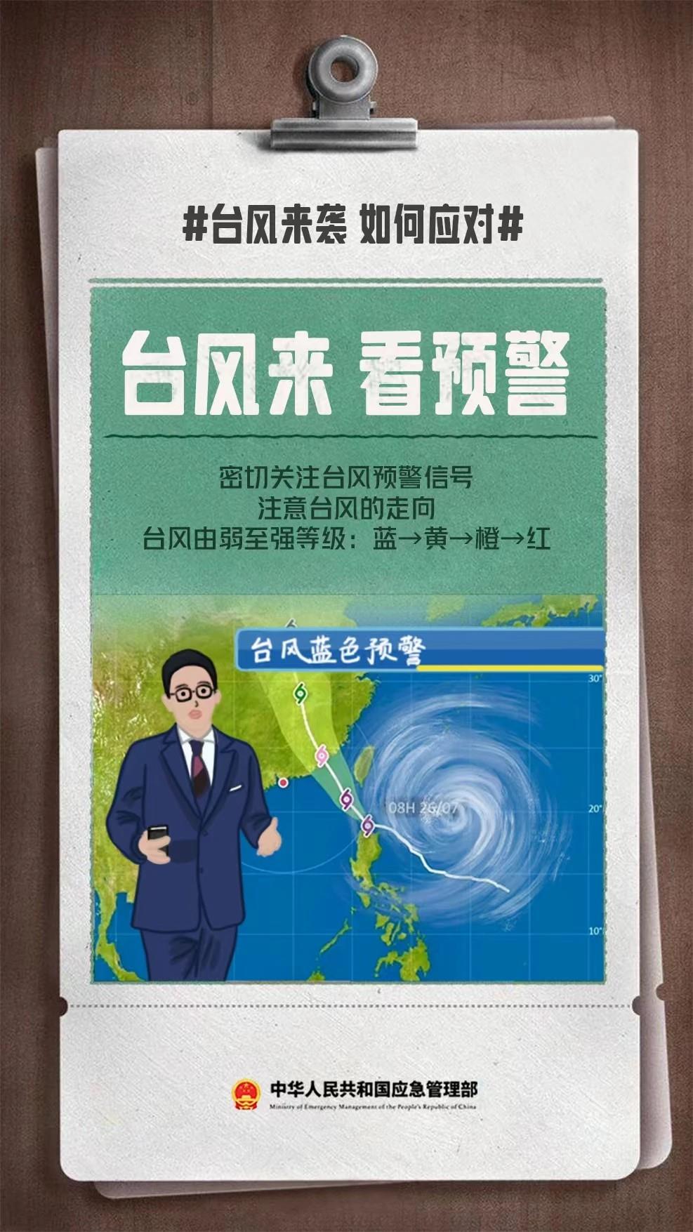 澳洲大水最新情况及应对与适应详细步骤指南