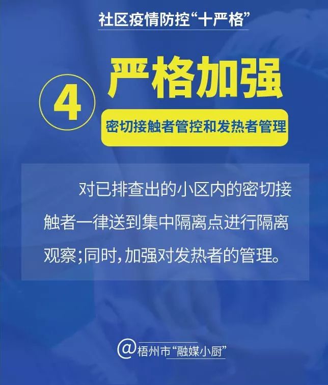 疫情最新管控措施解读，某某观点下的应对策略