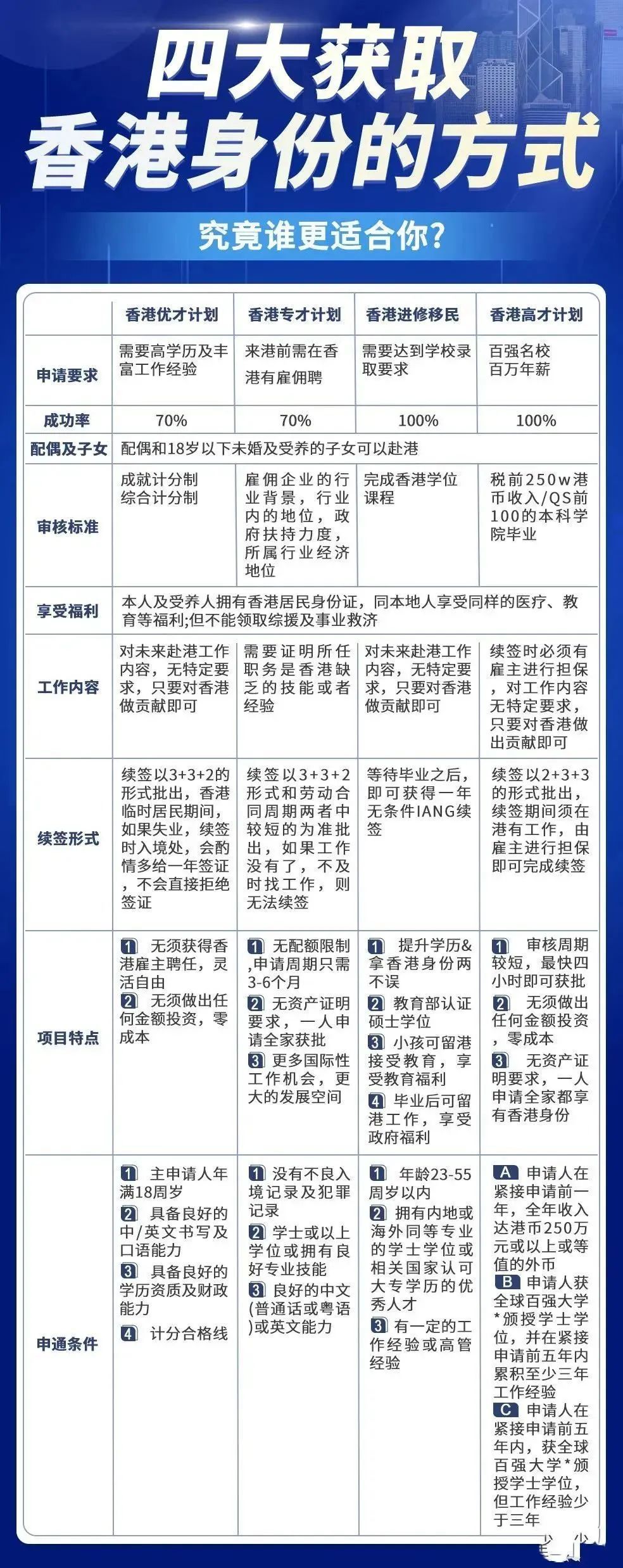 香港最准最快资料免费,平衡计划息法策略_影音版94.835