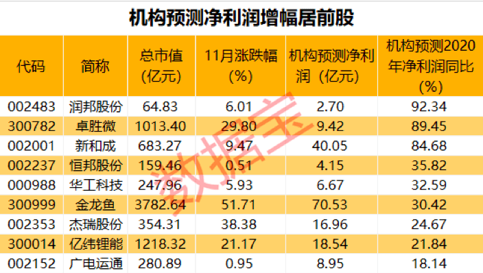 ＂2024年新澳开奖结果＂的：精细化实施分析_跨界版1.60