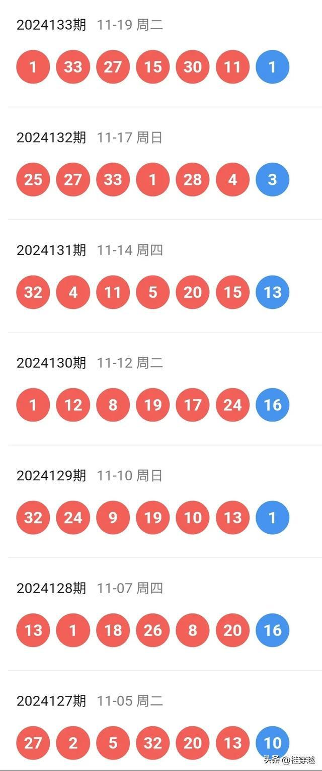 ＂2024新澳开奖记录＂的：实地应用实践解读_超级版9.11