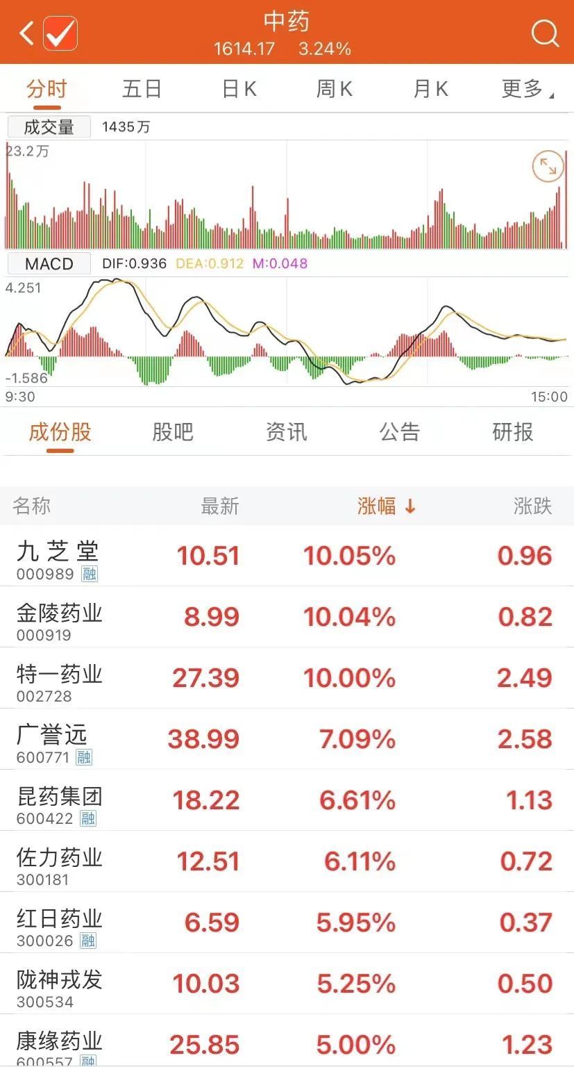 ＂2024新澳最准的免费资料＂的：高效计划实施_见证版8.72