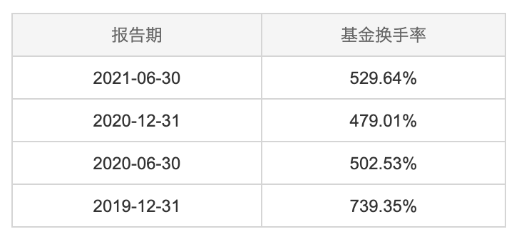 ＂2024澳门天天开好彩大全开奖记录走势图＂的：多级安全策略_潮流版5.86