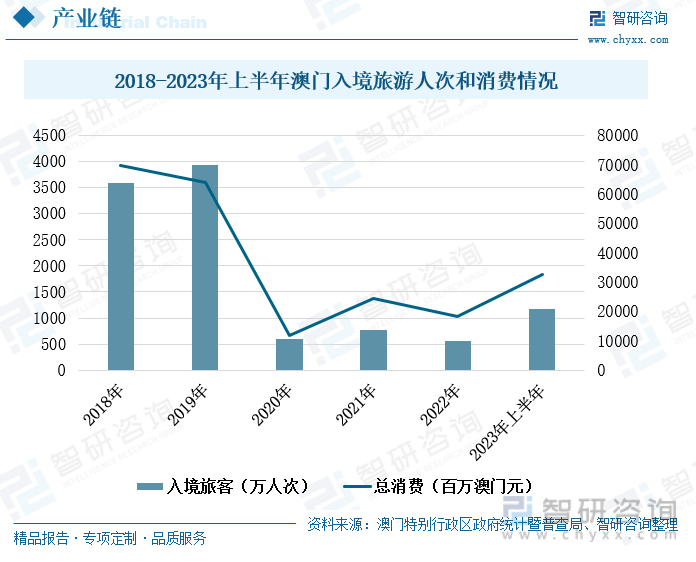 ＂2024澳门特马今晚开奖的背景故事＂的：数据解释说明规划_亲和版8.38