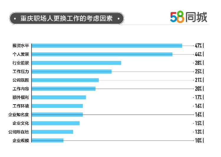 ＂2025部队工资大幅上涨＂的：全方位操作计划_影音版9.46