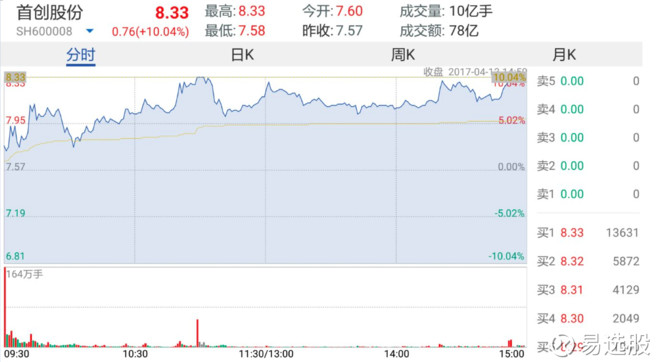 ＂4949澳门特马今晚开奖＂的：实证分析详细枕_随行版7.6