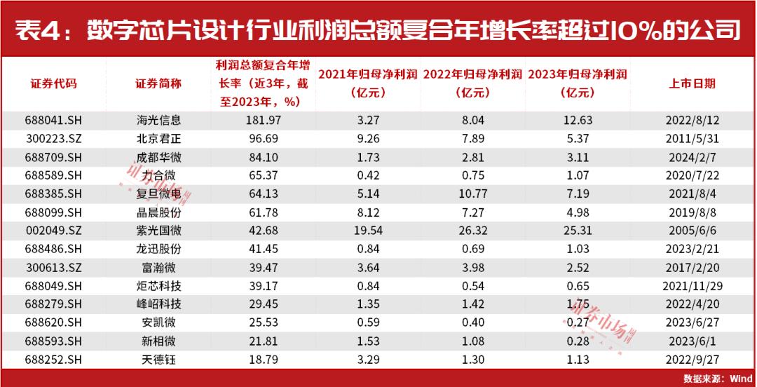 ＂72396.cσm查询澳彩开奖网站＂的：决策信息解释_结合版3.23