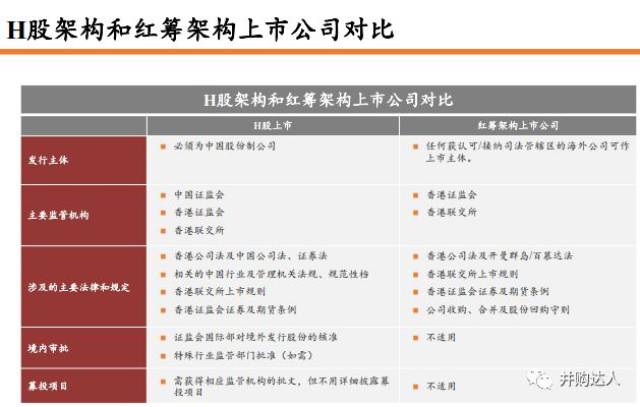 ＂今日香港6合和彩开奖结果查询＂的：方案优化实施_触控版5.88