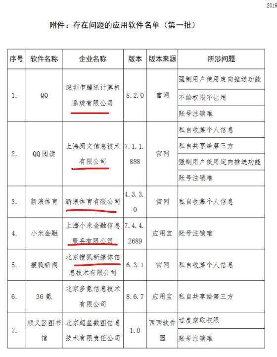 ＂奥门开奖结果+开奖记录2024年资料网站＂的：实证分析细明数据_炼皮境7.88