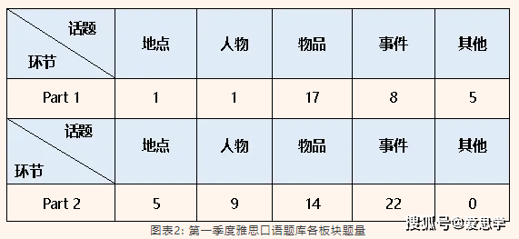 ＂新澳2024最新资料大全＂的：操作实践评估_悬浮版6.1