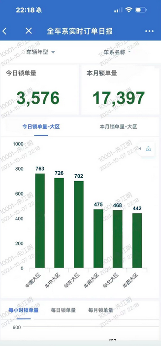 ＂新澳天天开奖资料大全最新53＂的：实证分析细明数据_透明版1.71