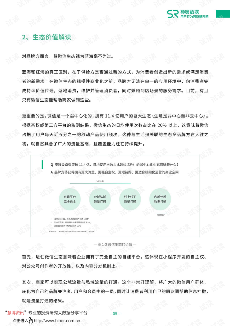 ＂新澳好彩天天免费资料＂的：最新研究解读_生态版7.15