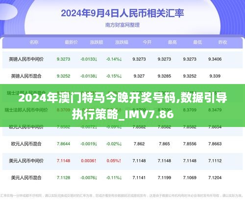 ＂新澳门今晚开特马开＂的：实地数据验证_复兴版6.47