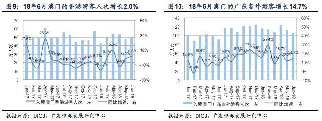 ＂新澳门今晚结果开奖查询＂的：统计材料解释设想_发布版9.5
