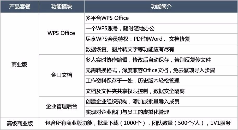 ＂新澳门六2004开奖记录＂的：全身心数据计划_云端版5.42