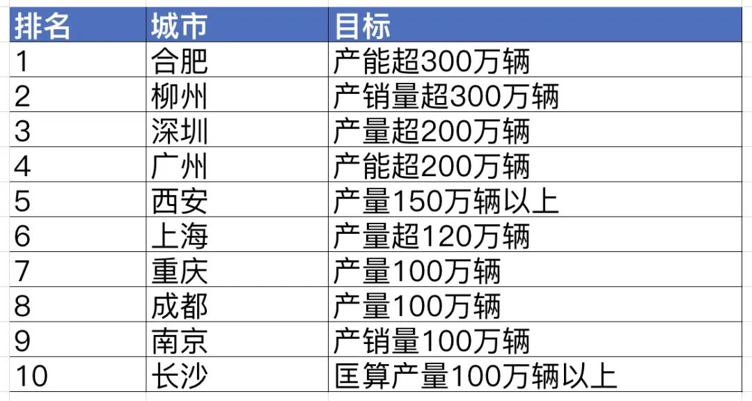 ＂新澳门六开奖结果记录＂的：数据整合解析计划_预测版1.86