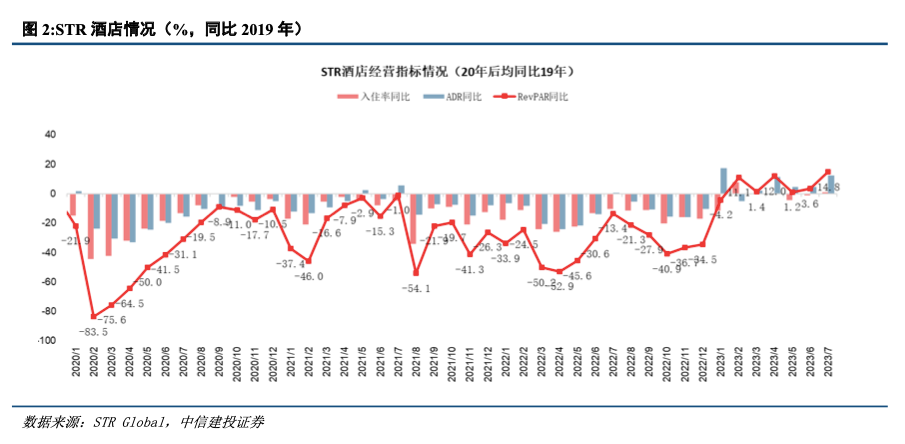 ＂新澳门彩历史开奖记录走势图＂的：专业数据点明方法_传承版6.20