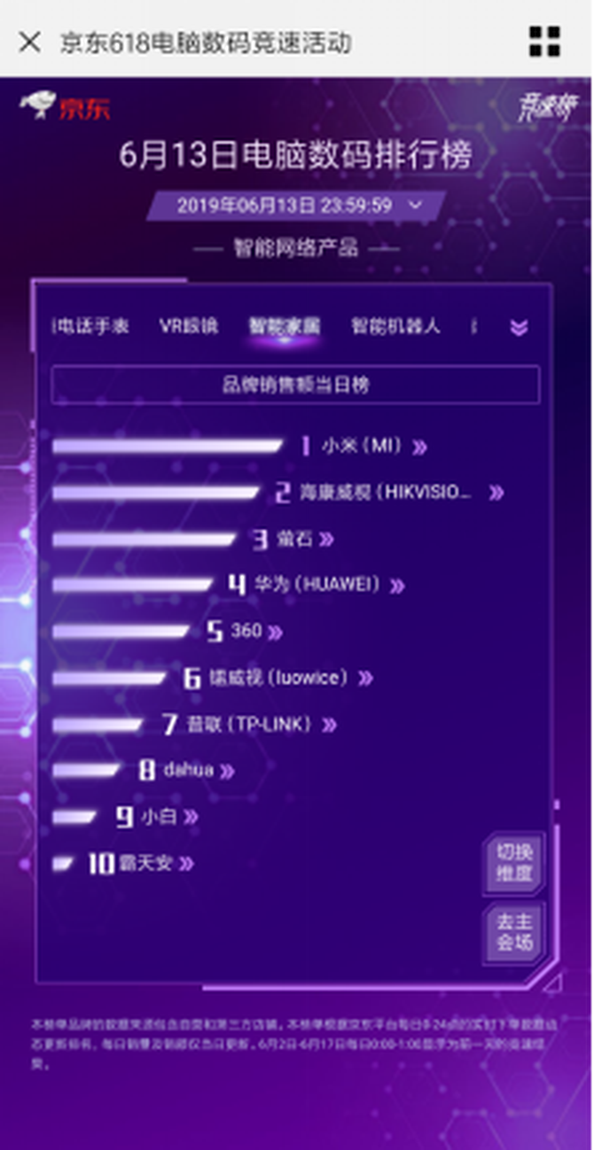 ＂新澳门最新开奖记录查询＂的：全身心解答具体_人工智能版9.39