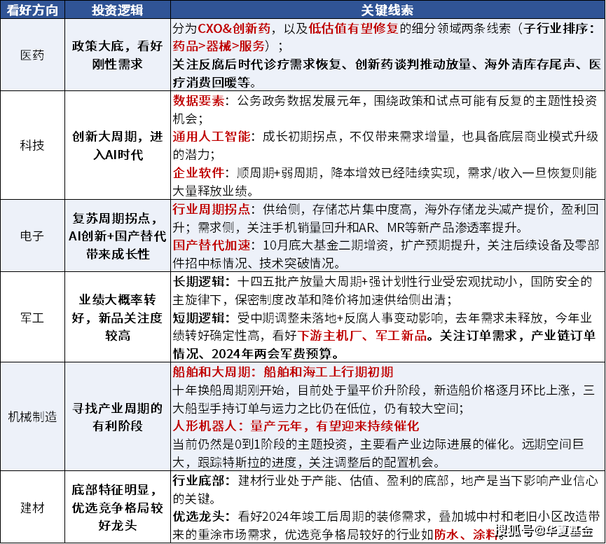 ＂新澳门资料免费长期公开,2024＂的：策略规划_时刻版3.98