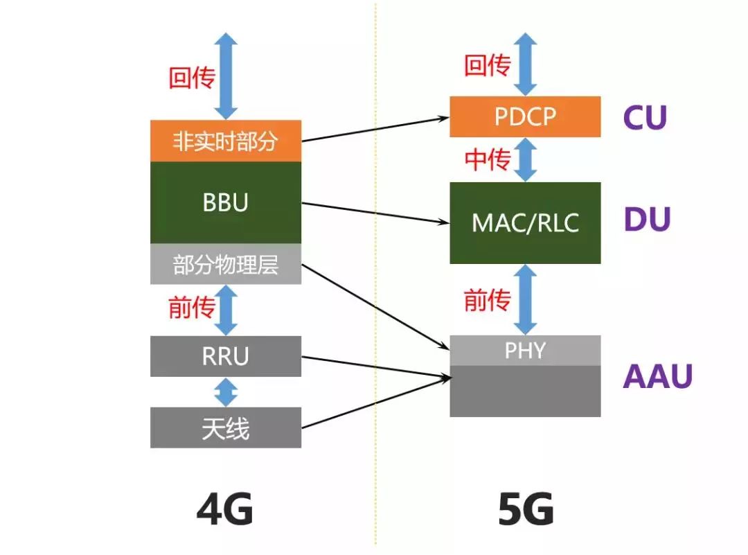 ＂澳门一码一肖一待一中四不像＂的：即时解答解析分析_定义版8.14