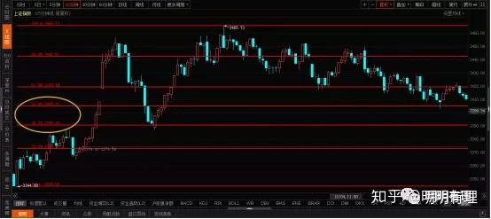 股票600519深度分析与未来展望
