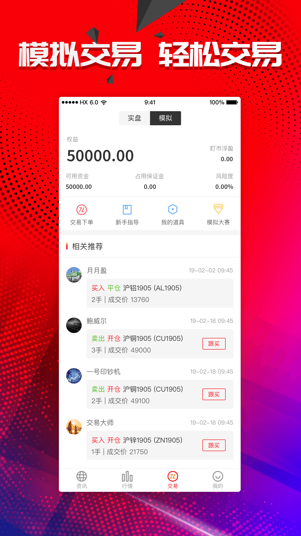 看期货行情app,探秘小巷深处的期货行情宝藏——看期货行情app