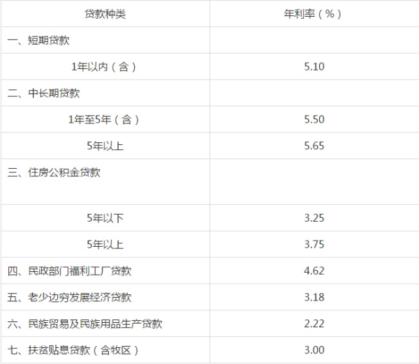 2台螺杆式冷水机组 第238页