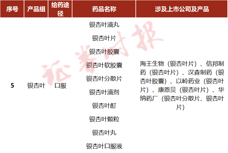 2台螺杆式冷水机组 第203页