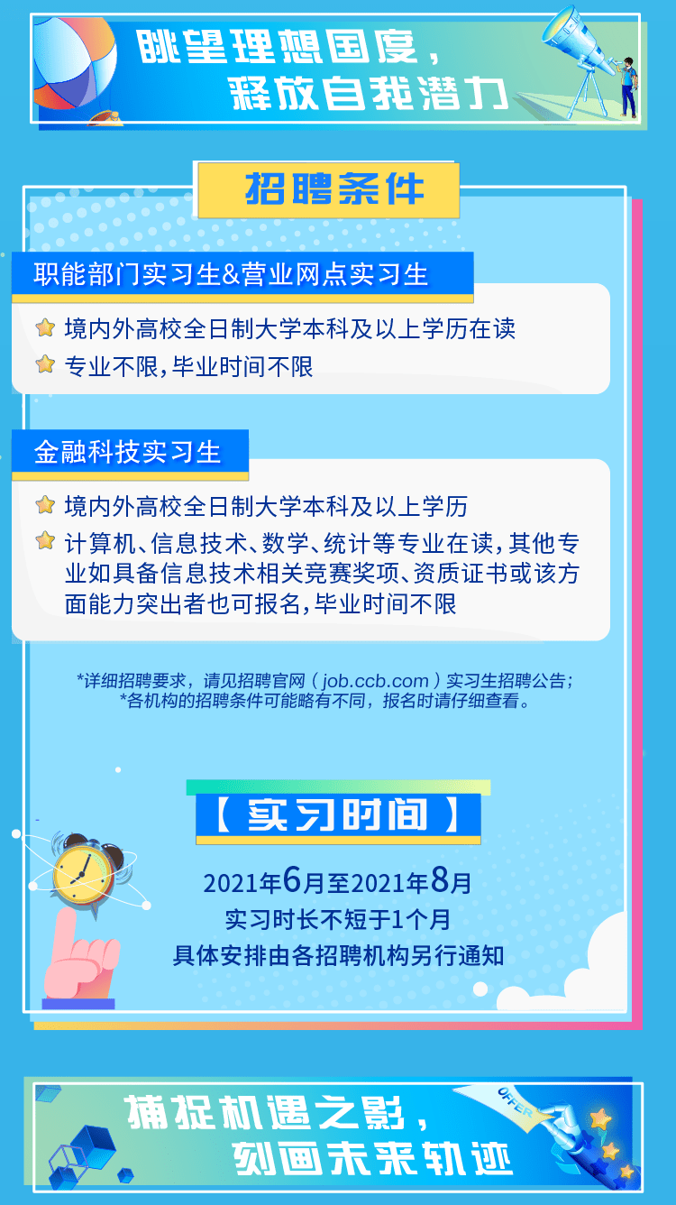 2台螺杆式冷水机组 第196页