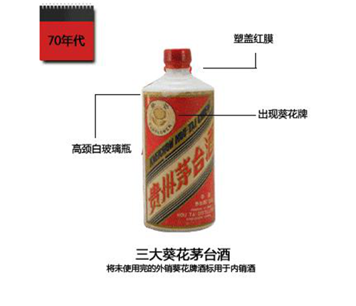 茅台酒今日最新价格，时代琼浆与价格传奇的交汇点