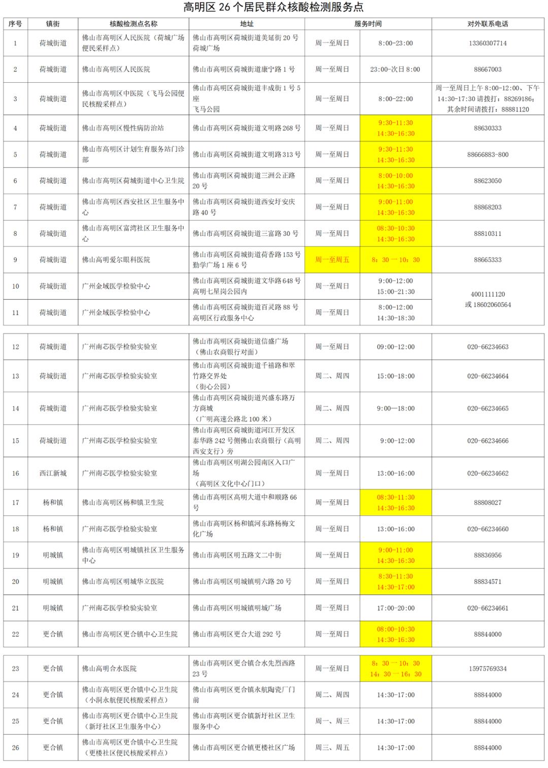 最新检车新规定下的温馨检车日介绍