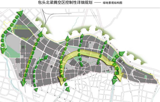 包头西河楞最新规划图详解，从入门到进阶的指南