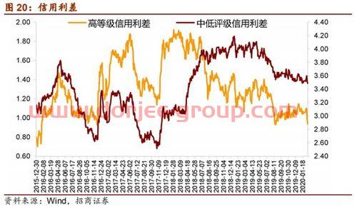 今日揭秘，161028基金净值变化，学习变化助力实现梦想