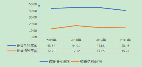 化石营棚改最新动态及其对城市影响的深度解析