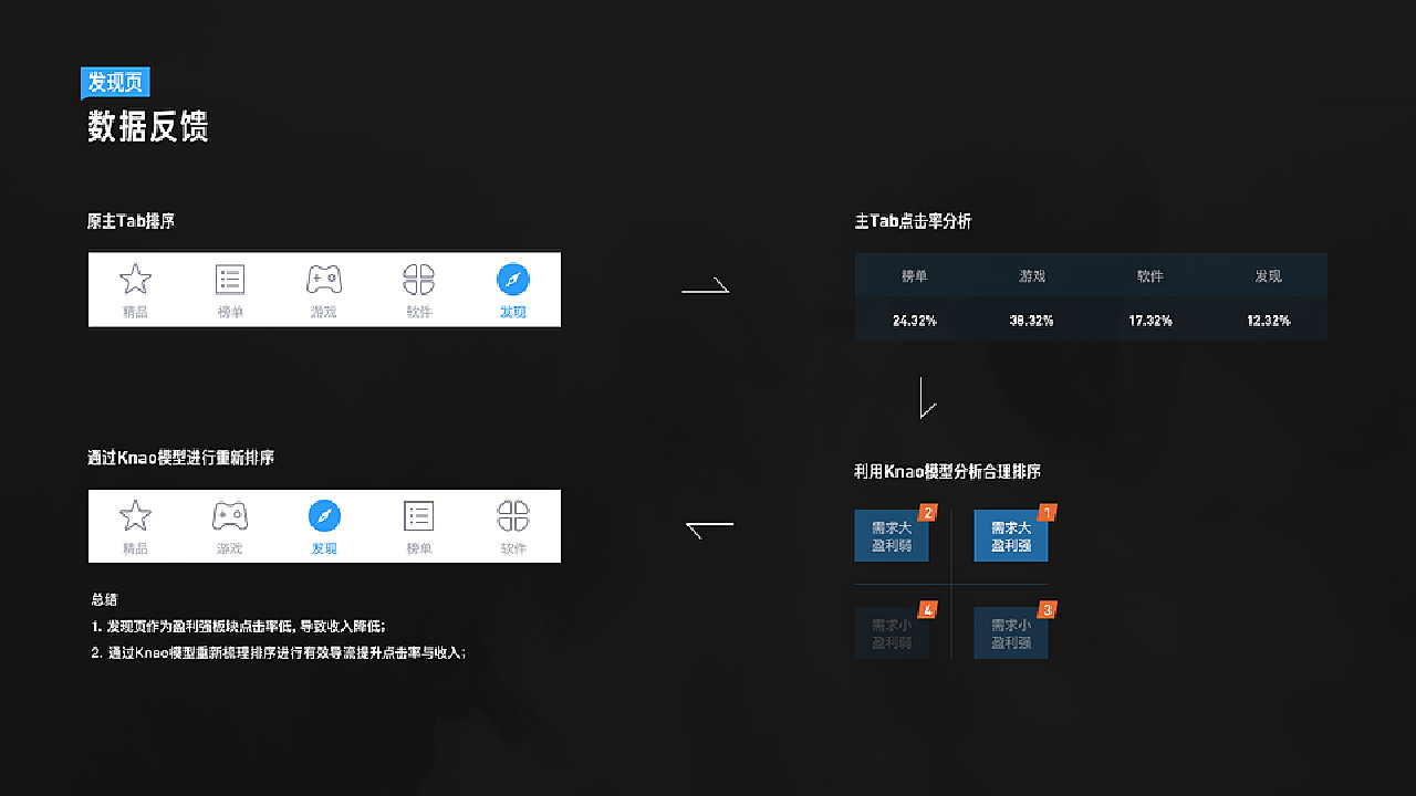 XY苹果助手最新版本，探索变化，助力梦想之旅