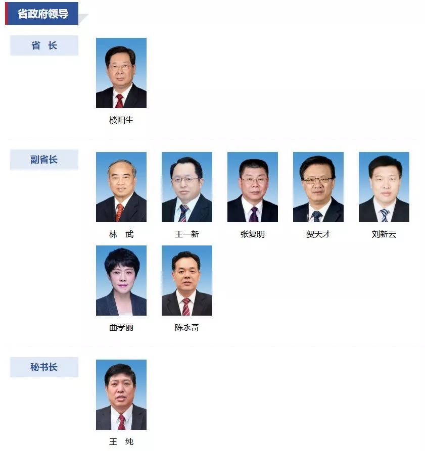 山东省委最新领导班子，自然美景探索之旅的启程