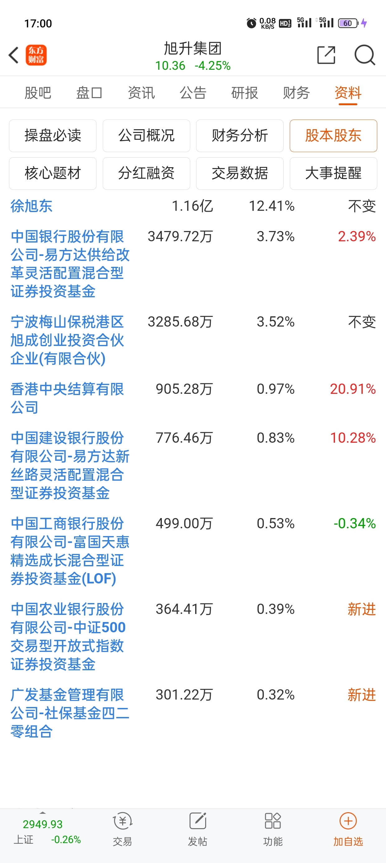 抚顺旭日升最新动态更新🌟