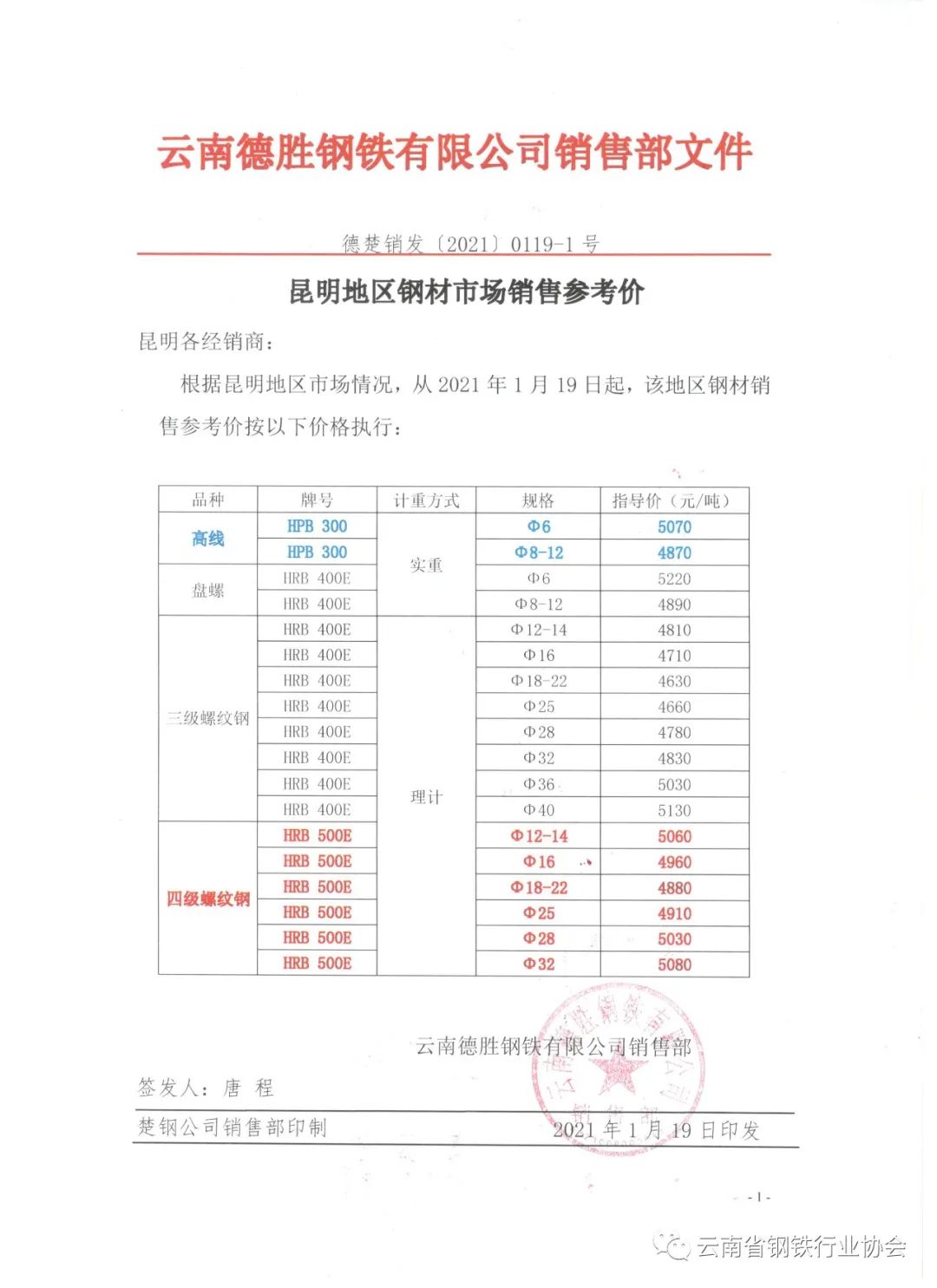 昆明钢材价格行情最新报价与探索自然美景之旅