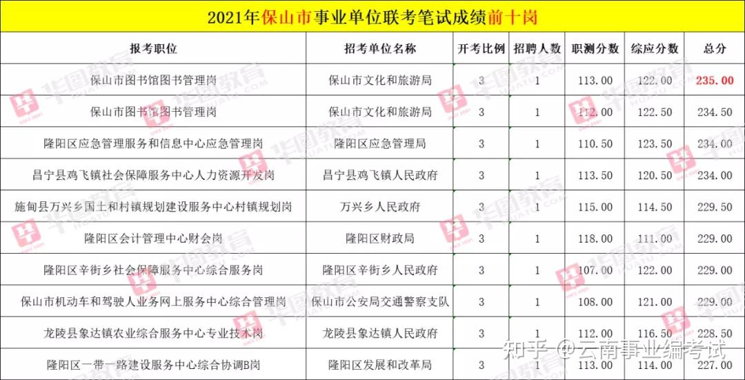事业单位调薪最新动态，自信与成就感的源泉，励志前行新篇章