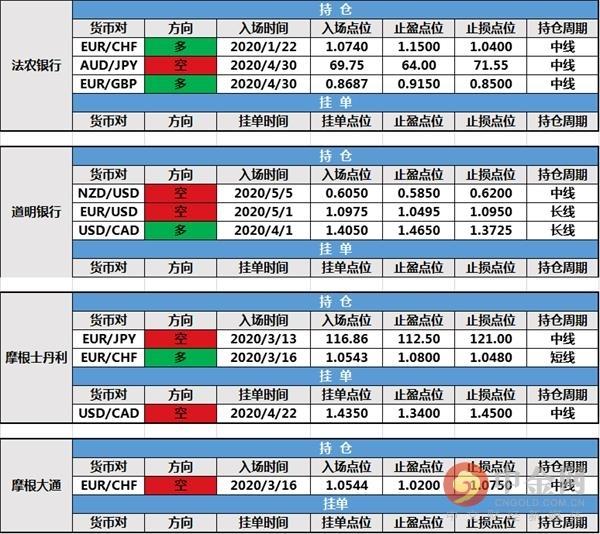 镇江中金最新动态报道（05月11日更新）