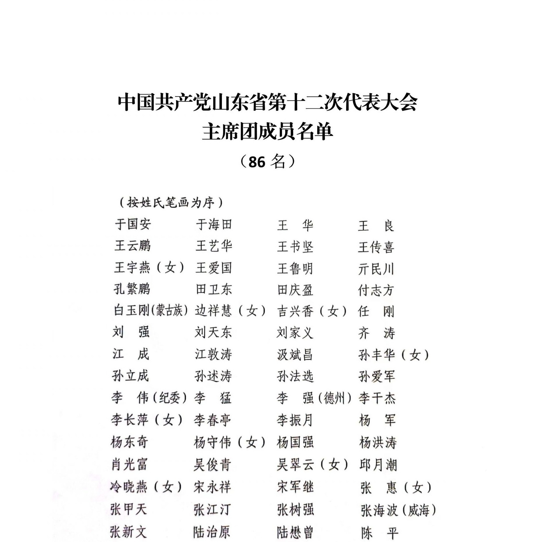 山东省党代表名单及获取步骤指南（初学者与进阶用户适用）