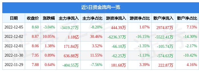 烽火电子最新动态，引领电子科技新潮流的发展讯息