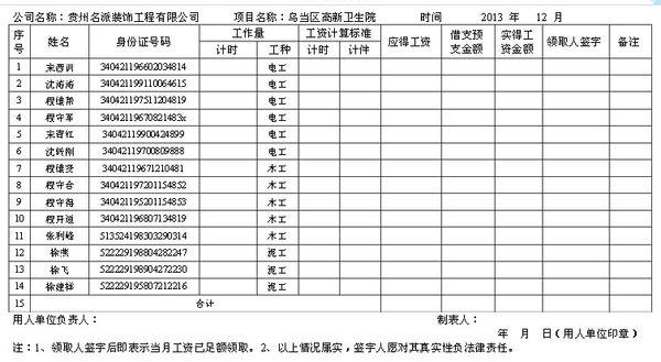 军改后工资表详解，查询与解读指南