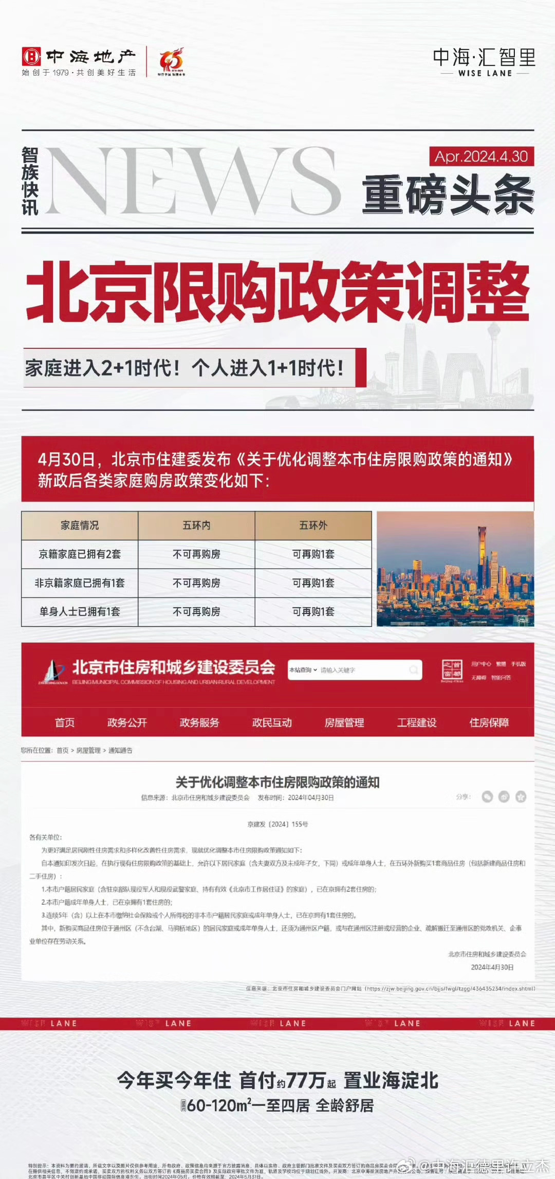 北京中祥和美最新动态，火热消息一览无余！