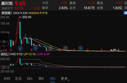 第330页