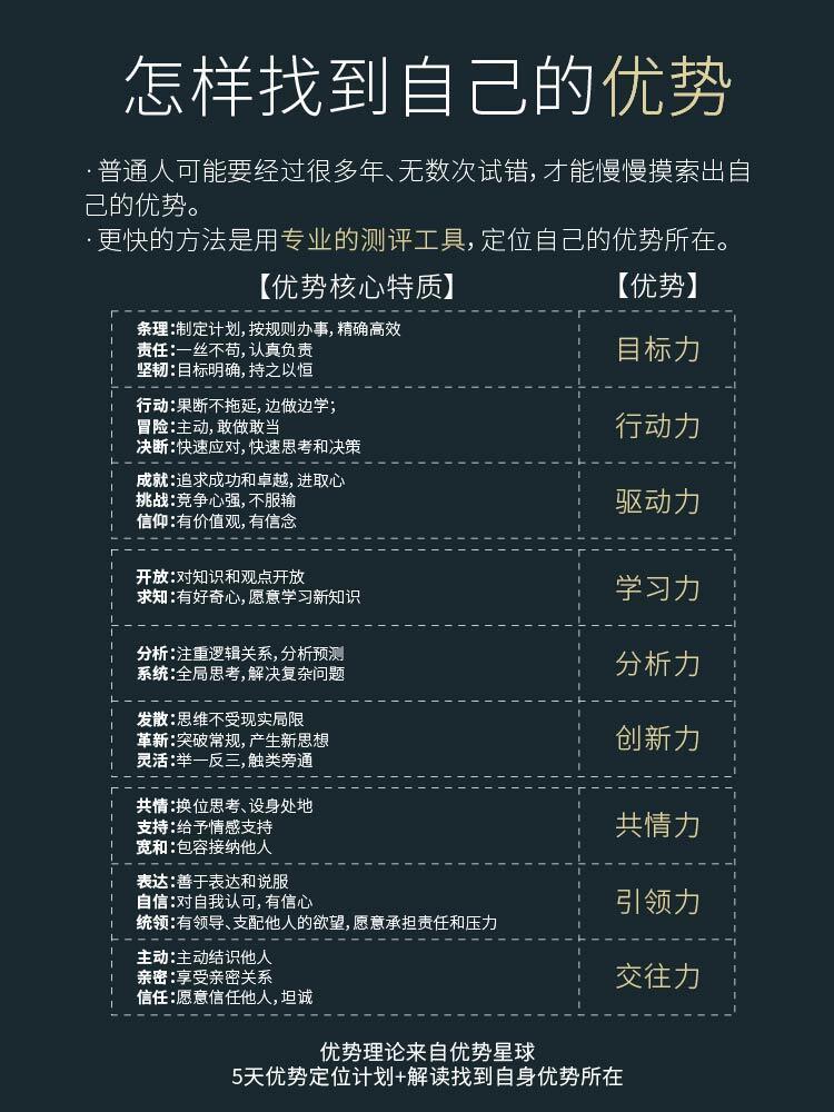 最新PSW，开启学习之旅的魔法钥匙，自信与成就感的源泉