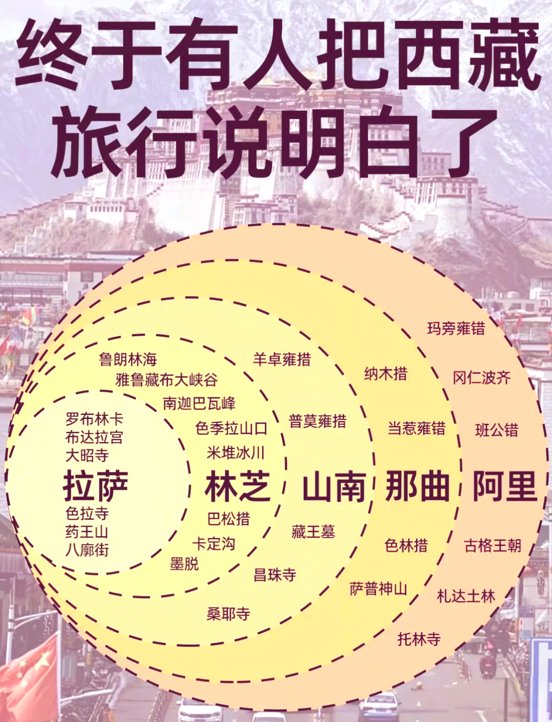 纳木错最新探索与体验指南，深度游赏攻略