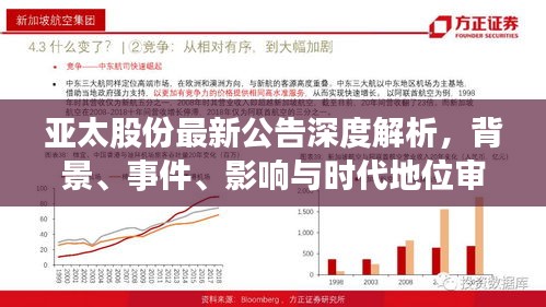 PPL最新动态，背景、重要事件、影响与时代地位全面解析