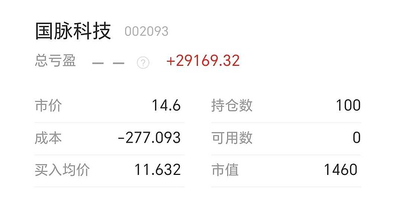 国脉最新科技，重塑生活，感受未来魅力