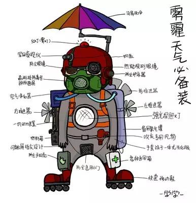 加塞最新解决方案，轻松应对日常通勤烦恼！